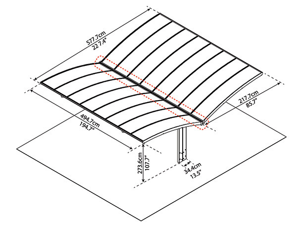 parametry